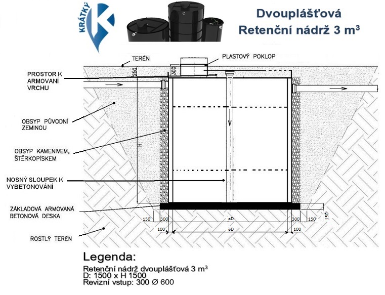 web Ret. n. dvoup. - 3m³